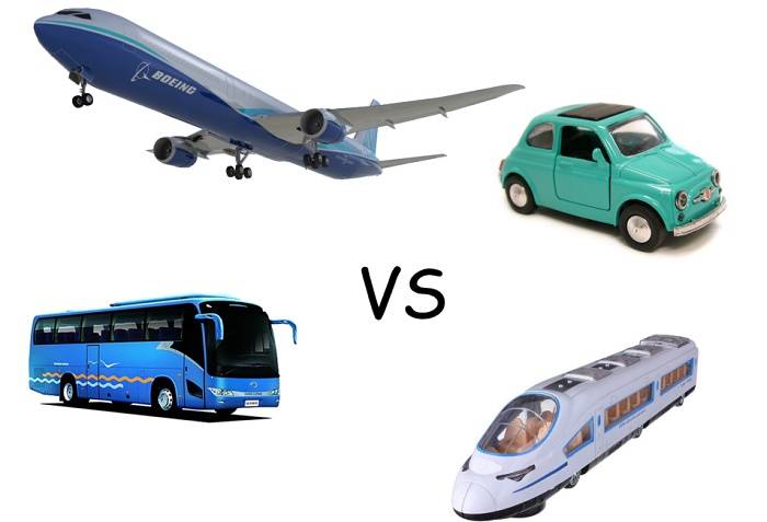 Best Travel Options: Car, Train, Bus, and More