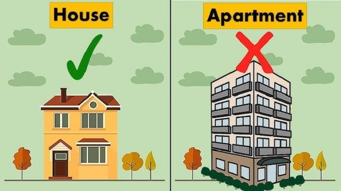 Inventory and Availability: Homes vs. Apartments